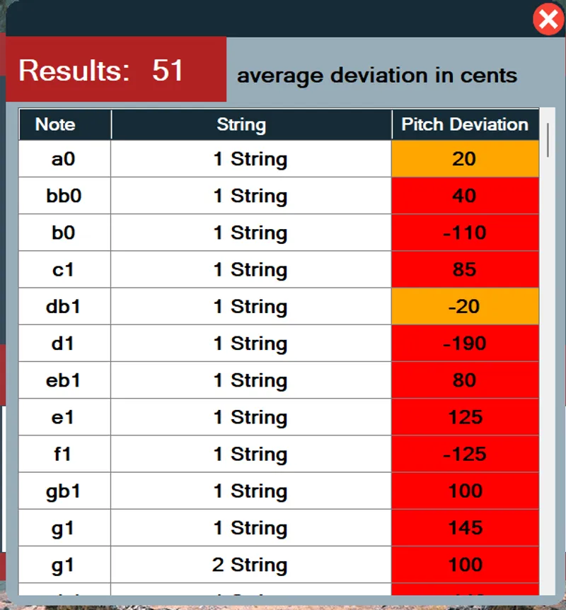 Software FasoTuner Matteo Fasolato